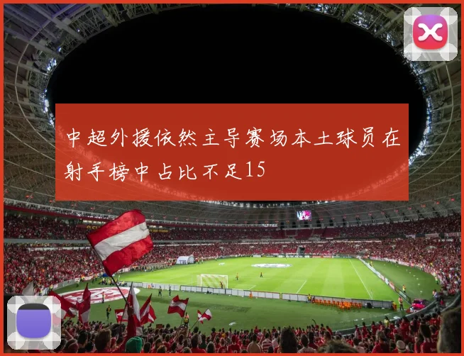 中超外援依然主导赛场本土球员在射手榜中占比不足15